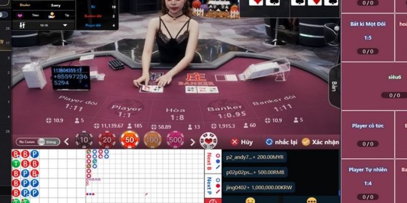 5 ưu điểm nổi bật khi tham gia cá cược game bài tại Loto188